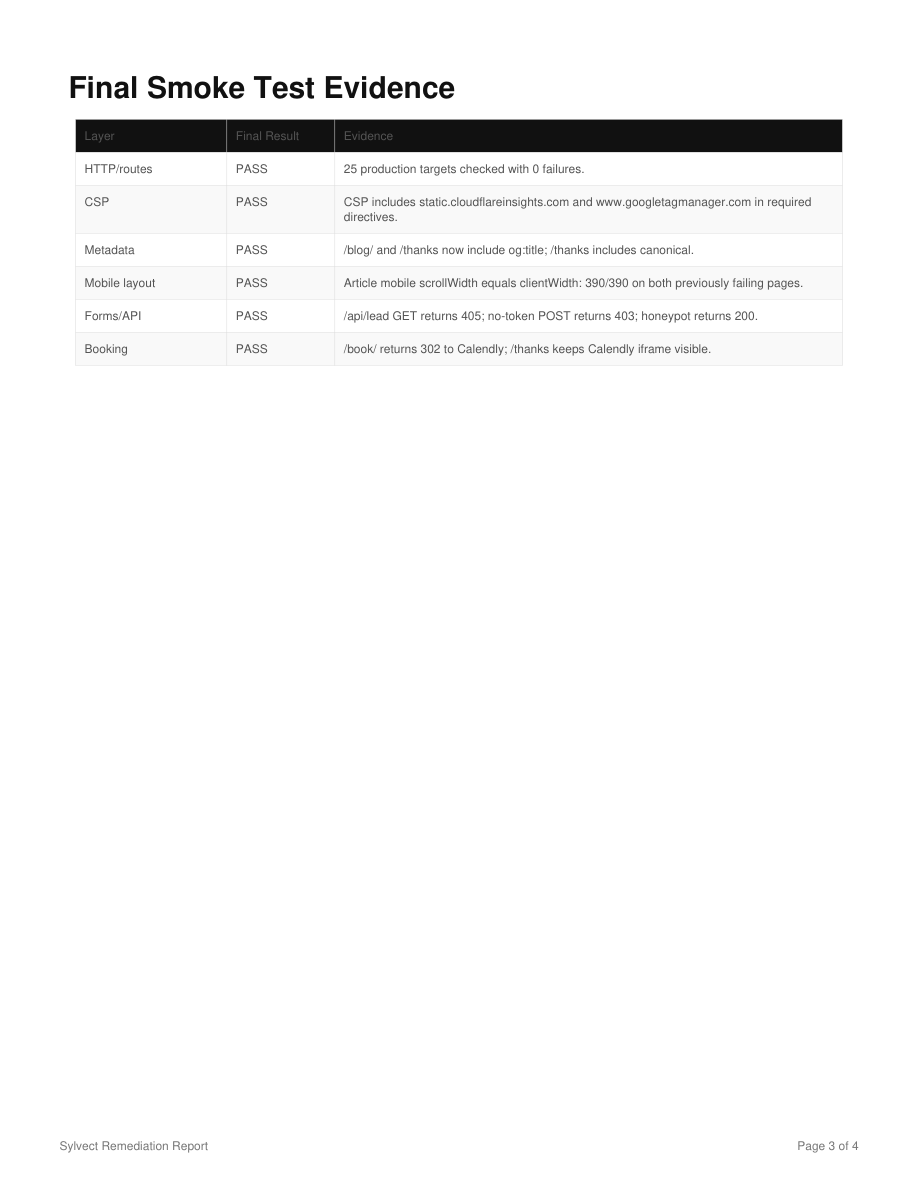 Final verification evidence from remediation report
